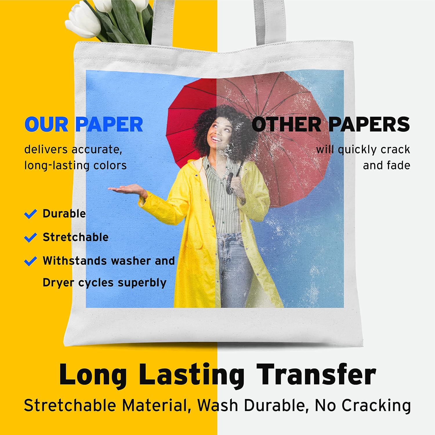 Printers Jack Iron-On Heat Transfer Paper for White and Light Fabric, 20 Pack 8.3x11.7 inch T-Shirt Transfer Paper for Any Inkjet Printer, Long Lasting Printing Transfer Paper for Heat Press - Image 7