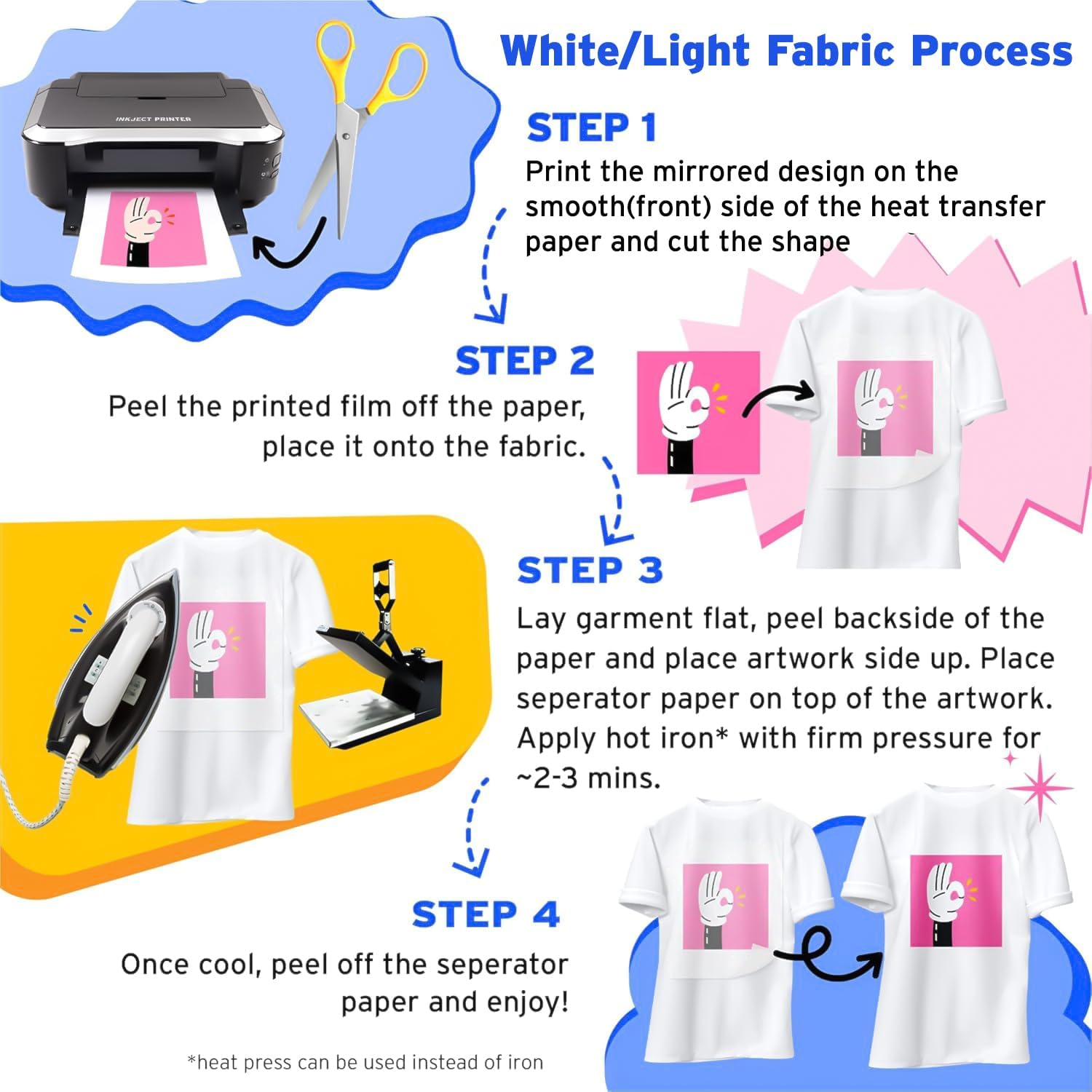 Printers Jack Iron-On Heat Transfer Paper for White and Light Fabric, 20 Pack 8.3x11.7 inch T-Shirt Transfer Paper for Any Inkjet Printer, Long Lasting Printing Transfer Paper for Heat Press - Image 5