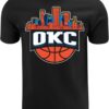 ShirtBANC Basketball City Inspired Shirt Collection Urban Tees for Ballers