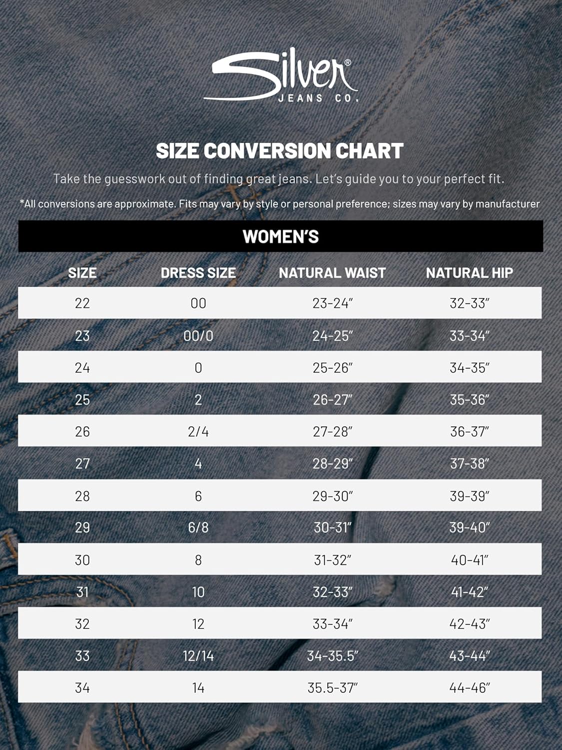 Silver Jeans Co. Women's Most Wanted Mid Rise Flare Jeans - Image 5